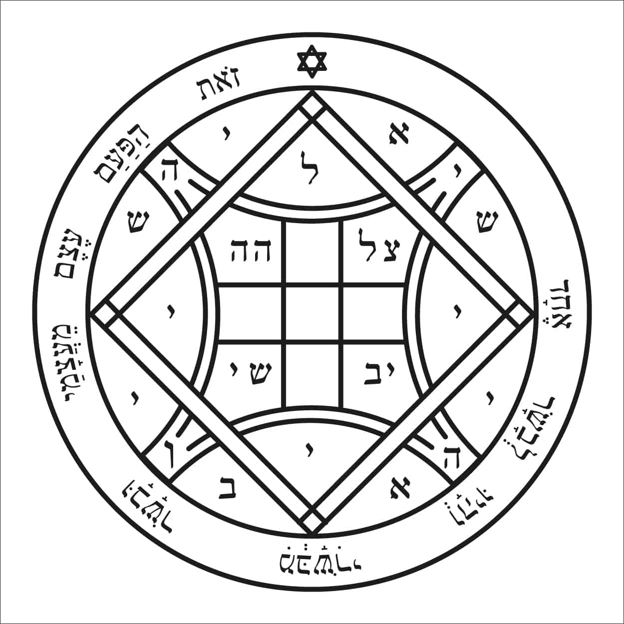 Seals of Solomon The Wheel Of Life