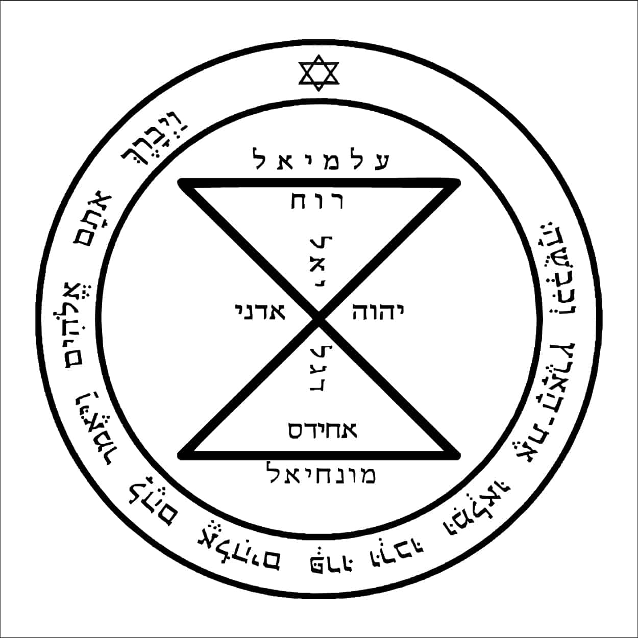 Matching Seal of Solomon | King Solomon Wisdom™